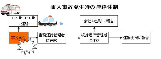 d厖̘̔A̐